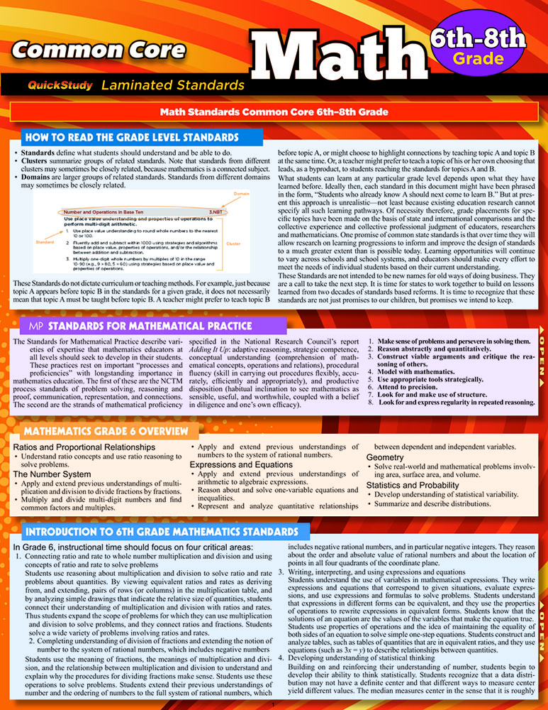 Ccss: Math 6Th To 8Th Grade